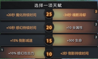 Letme谈换人策略对战队机会的影响